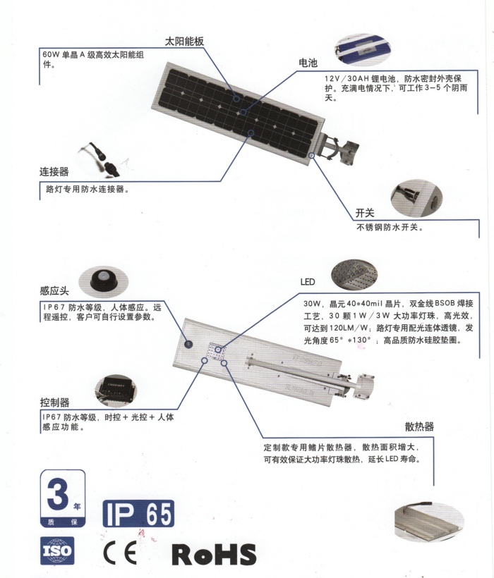 一體化(huà)太陽能路燈GPL-DY255