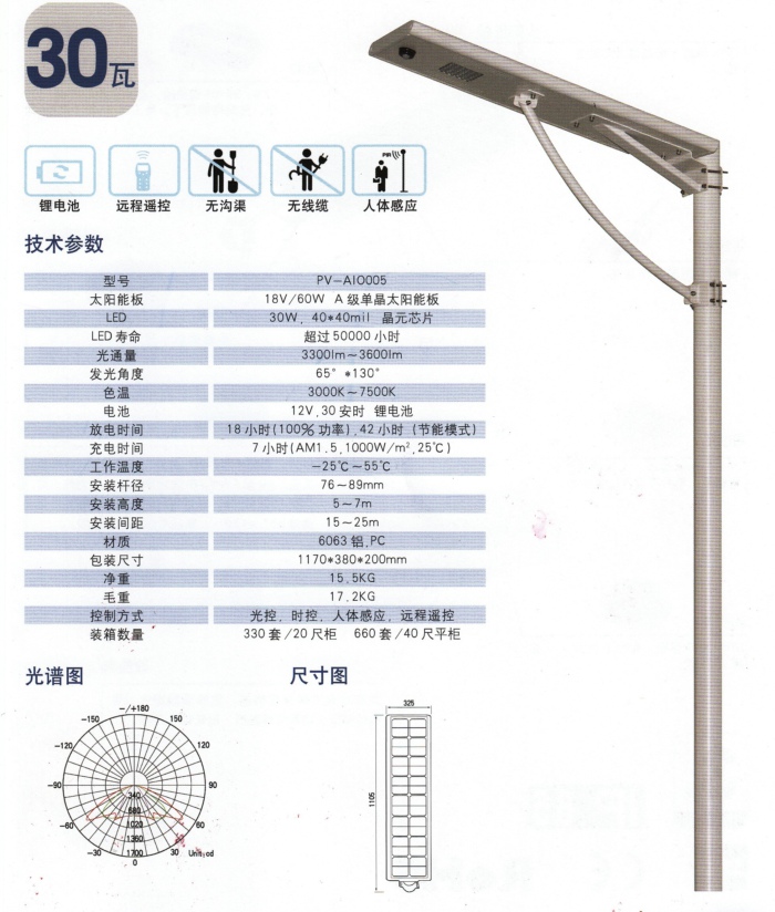 一體化(huà)太陽能路燈GPL-DY255